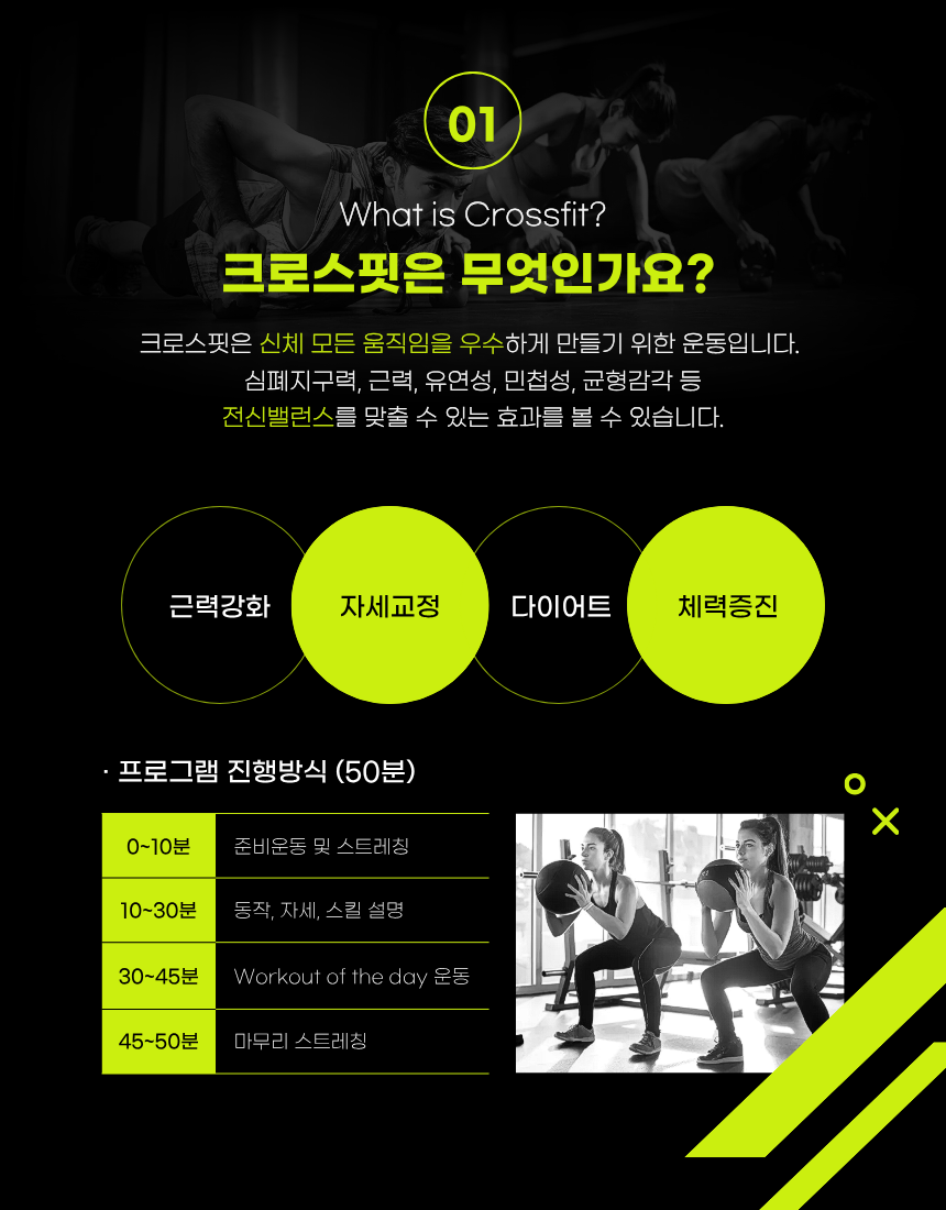 크로스핏은 무엇인가요? 프로그램 진행방식 50분