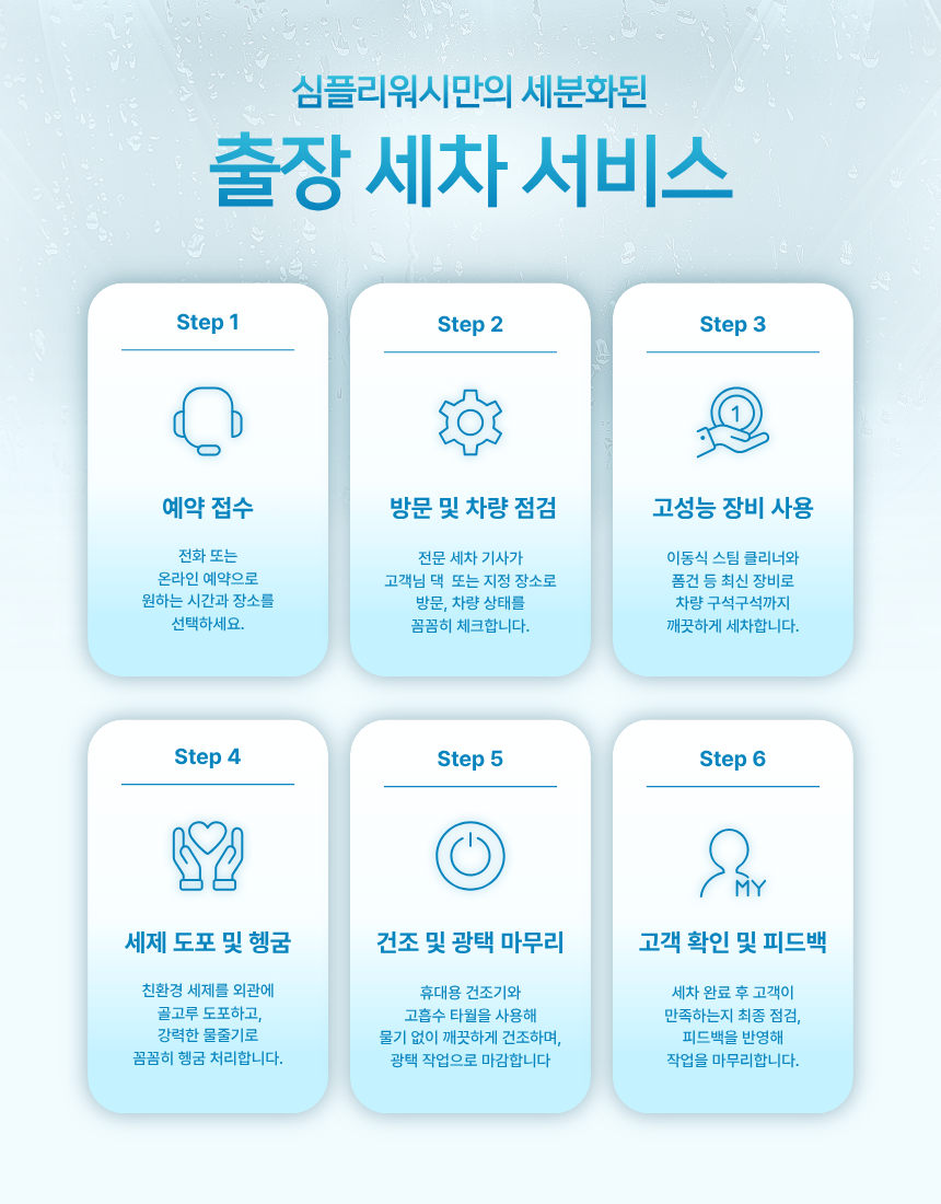 심플리워시만의 세분화된 출장 세차 서비스 6단계