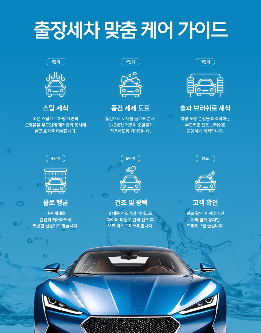 출장세차 맞춤 케어 가이드 5단계